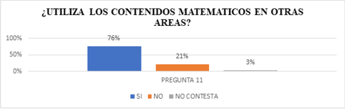 Pregunta K