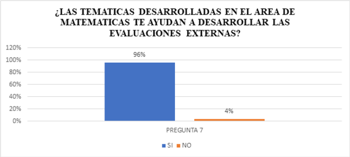 Pregunta G
