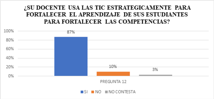 Pregunta L