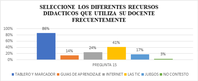 Pregunta O